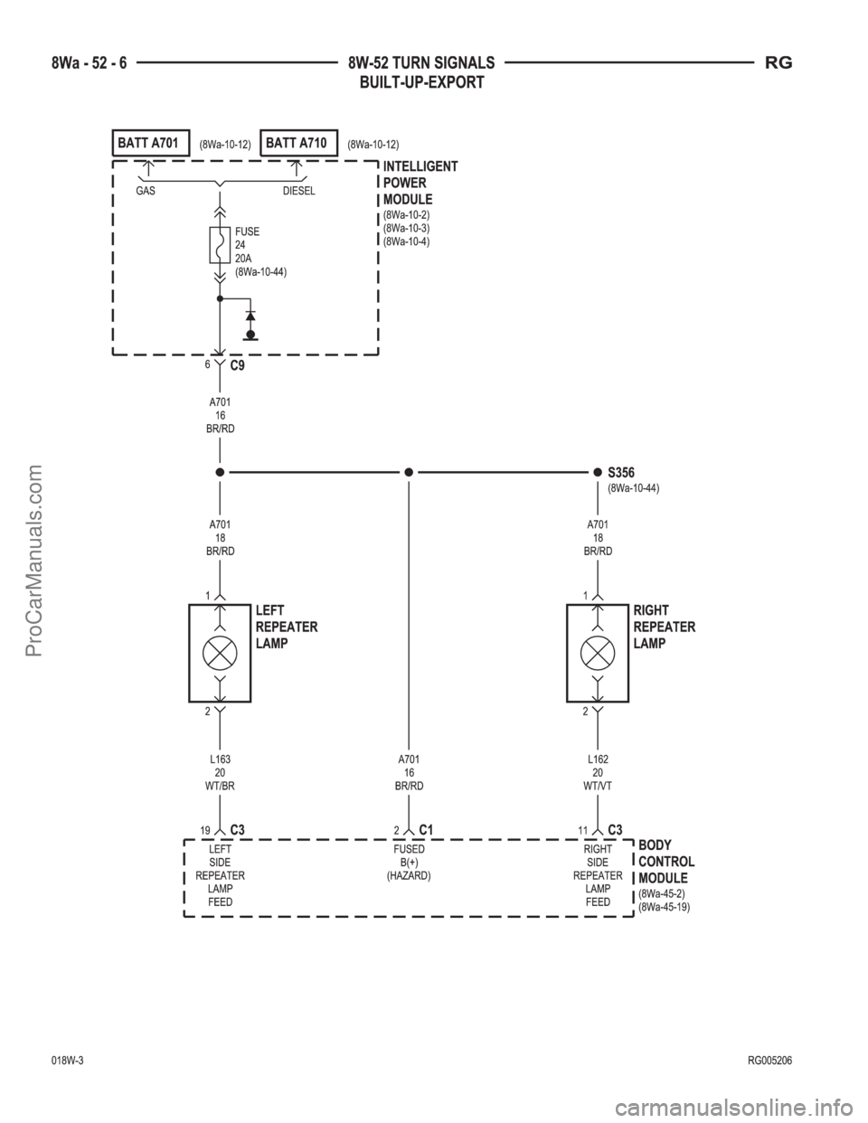 DODGE TOWN AND COUNTRY 2001  Service Manual ProCarManuals.com 