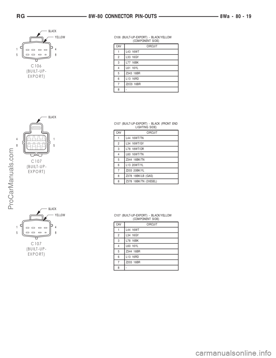 DODGE TOWN AND COUNTRY 2001  Service Manual C106 (BUILT-UP-EXPORT) - BLACK/YELLOW
(COMPONENT SIDE)
CAV CIRCUIT
1 L43 16WT
2 L33 16GY
3 L77 16BK
4 L61 16YL
5 Z343 16BR
6 L13 16RD
7 Z2O3 16BR
8-
C107 (BUILT-UP-EXPORT) - BLACK (FRONT END
LIGHTING 