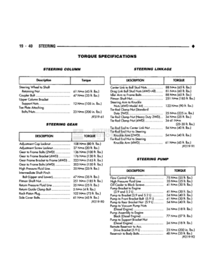 Page 1001