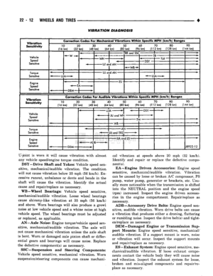 Page 1381