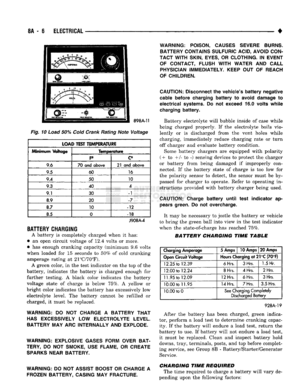 Page 327