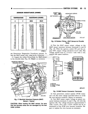 Page 364