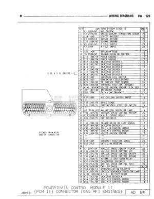 Page 600