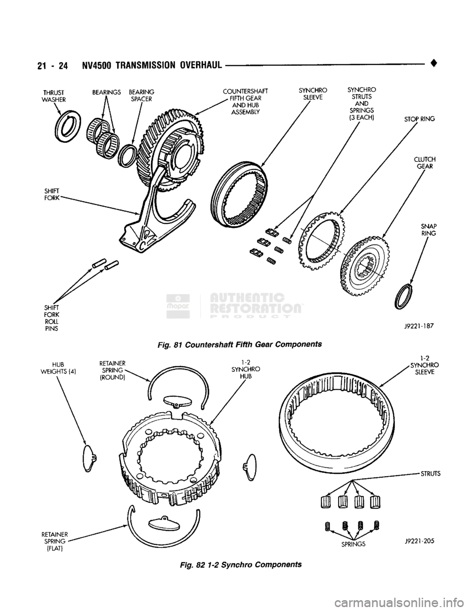DODGE TRUCK 1993  Service Repair Manual 
- 24 NV4500
 TRANSMISSION OVERHAUL 

• 
Fig. 82 1-2 Synchro Components   