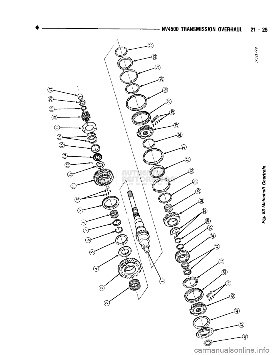 DODGE TRUCK 1993  Service Repair Manual 