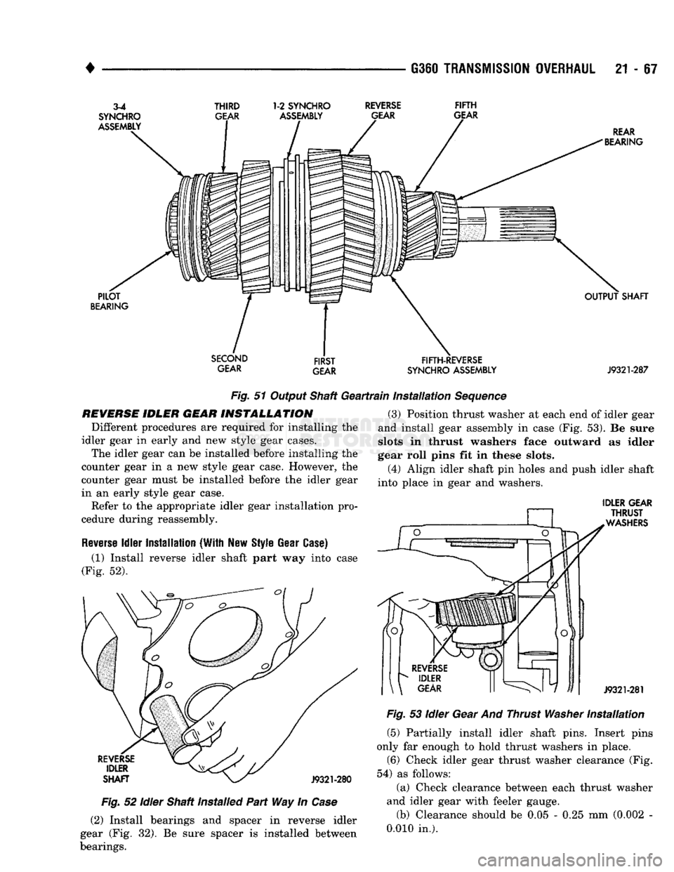 DODGE TRUCK 1993 Service Repair Manual
6360
TRANSMISSION
OVERHAUL
21 - 67
3-4
THIRD
1-2
SYNCHRO
REVERSE
FIFTH
SYNCHRO
GEAR
ASSEMBLY
GEAR GEAR
SECOND
FIRST
FIFTH-REVERSE
GEAR GEAR
SYNCHRO
ASSEMBLY
J9321-287
Fig.
5 DODGE TRUCK 1993 Service Repair Manual
6360
TRANSMISSION
OVERHAUL
21 - 67
3-4
THIRD
1-2
SYNCHRO
REVERSE
FIFTH
SYNCHRO
GEAR
ASSEMBLY
GEAR GEAR
SECOND
FIRST
FIFTH-REVERSE
GEAR GEAR
SYNCHRO
ASSEMBLY
J9321-287
Fig.
5