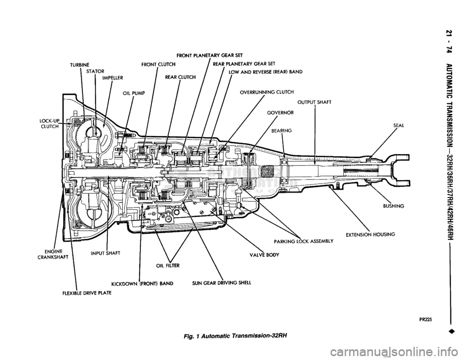 DODGE TRUCK 1993  Service Repair Manual 
«*4 

FRONT
 PLANETARY GEAR SET 
FLEXIBLE DRIVE PLATE  Fig.
 1 Automatic Transmission-32RH 

PR225   