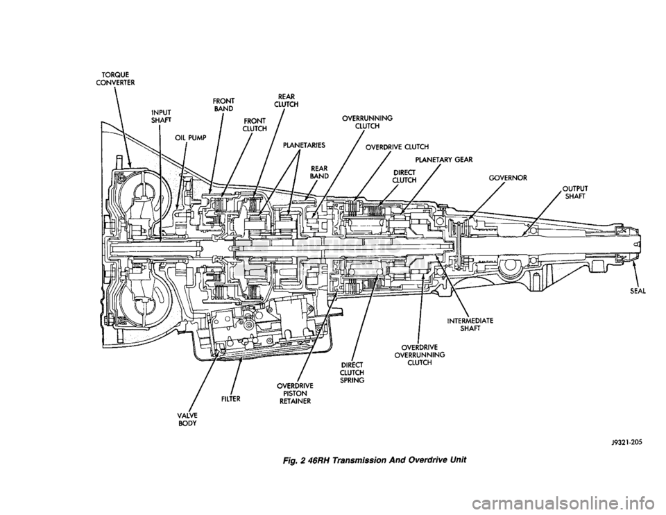 DODGE TRUCK 1993  Service Repair Manual 
TORQUE 

CONVERTER 
VALVE BODY 
 Fig. 2 46RH Transmission And Overdrive Unit   