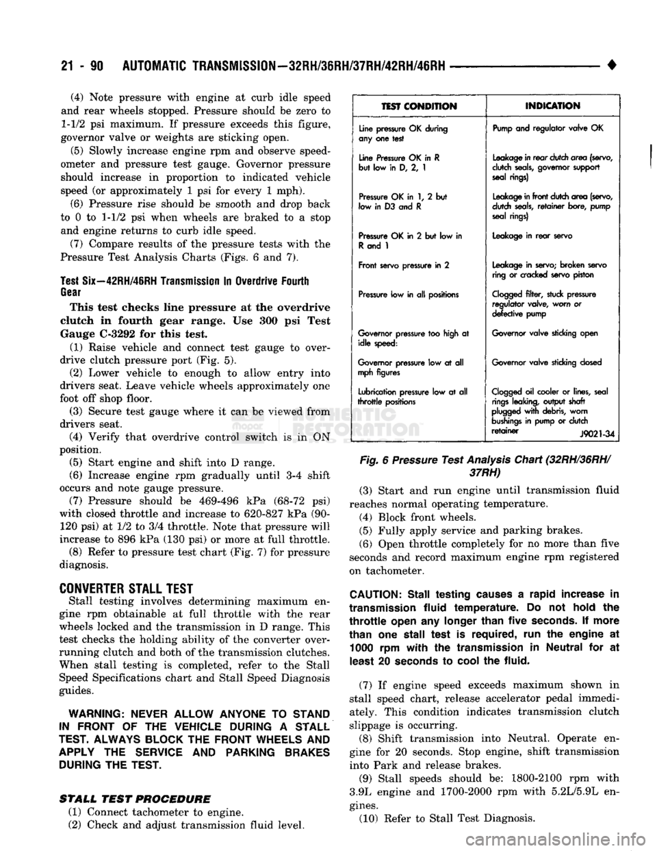 DODGE TRUCK 1993 Service Repair Manual
21 - 90
AUTOMATIC
TRANSMISSION—32RH/36RH/37RH/42RH/46RH
• (4) Note pressure with engine at curb idle speed
and rear wheels stopped. Pressure should be zero to 1-1/2 psi maximum. If pressure DODGE TRUCK 1993 Service Repair Manual
21 - 90
AUTOMATIC
TRANSMISSION—32RH/36RH/37RH/42RH/46RH
• (4) Note pressure with engine at curb idle speed
and rear wheels stopped. Pressure should be zero to 1-1/2 psi maximum. If pressure