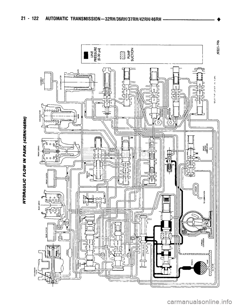 DODGE TRUCK 1993  Service Repair Manual 