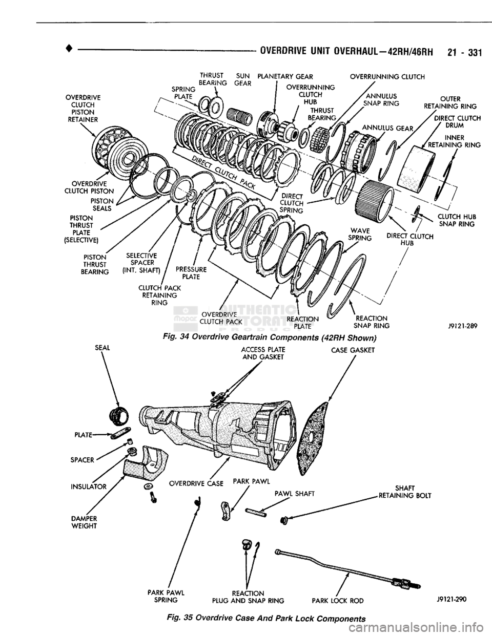 DODGE TRUCK 1993  Service Repair Manual 
• 

OVERDRIVE
 UNIT
 OVERHAUL—42RH/46RH
 21 - 331 
OVERDRIVE  CLUTCH PISTON 
RETAINER 
 SPRING 

PLATE 
 THRUST
 SUN
 PLANETARY
 GEAR 

BEARING
 GEAR 
 OVERRUNNING CLUTCH 
OUTER 
RETAINING RING  