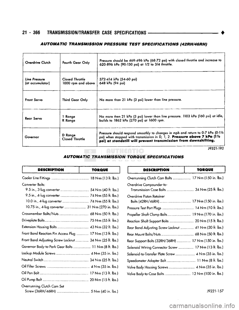 DODGE TRUCK 1993  Service Repair Manual 
21 • 366
 TRANSMISSION/TRANSFER
 CASE
 SPECIFICATIONS
 • 
Overdrive Clutch 
Fourth Gear Only Pressure should be
 469-496
 kPa
 (68-72
 psi) with closed throttle and increase to 

620-896
 kPa
 (9