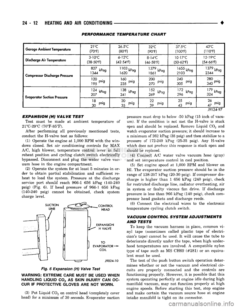 DODGE TRUCK 1993  Service Repair Manual 
24-12
 HEATING
 AND AIR
 CONDITIONING 

PERFORMANCE TEMPERATURE CHART 

Garage
 Ambient
 Temperature 
 21
 °C 

(70°F)  26.5°C 
(80°F)  32°C 
(90°F)  3/.5°'J 
(100T)  43°C 
(110°F) 

Dis