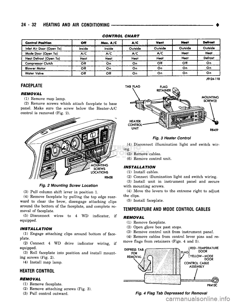 DODGE TRUCK 1993 Service Repair Manual
24 - 32
HEATING
AND AIR
CONDITIONING
CONTROL CHART
Control
Position Off
Max.
A/C
A/C
Vont
Hoot
Defrost
Inlet Air Door (Open To)
Inside Inside
Outside Outside
Outside
Outside DODGE TRUCK 1993 Service Repair Manual
24 - 32
HEATING
AND AIR
CONDITIONING
CONTROL CHART
Control
Position Off
Max.
A/C
A/C
Vont
Hoot
Defrost
Inlet Air Door (Open To)
Inside Inside
Outside Outside
Outside
Outside