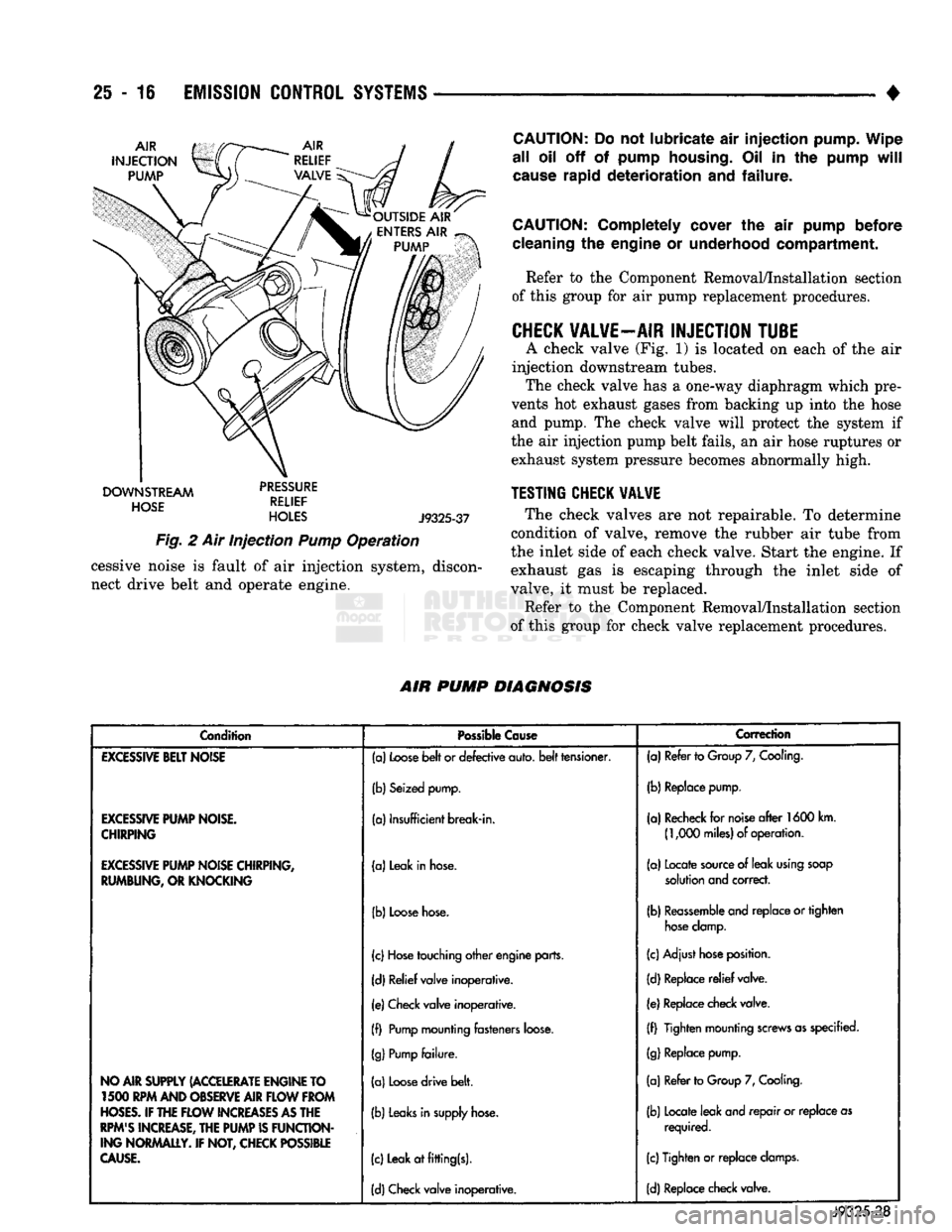 DODGE TRUCK 1993 Service Repair Manual
25 - 16
EMISSION
CONTROL
SYSTEMS
•
DOWNSTREAM
dciicc
HOSE
RELIEF
HOLES
J9325-37
Fig.
2 Air Injection
Pump
Operation cessive noise is fault of air injection system, discon
nect DODGE TRUCK 1993 Service Repair Manual
25 - 16
EMISSION
CONTROL
SYSTEMS
•
DOWNSTREAM
dciicc
HOSE
RELIEF
HOLES
J9325-37
Fig.
2 Air Injection
Pump
Operation cessive noise is fault of air injection system, discon
nect