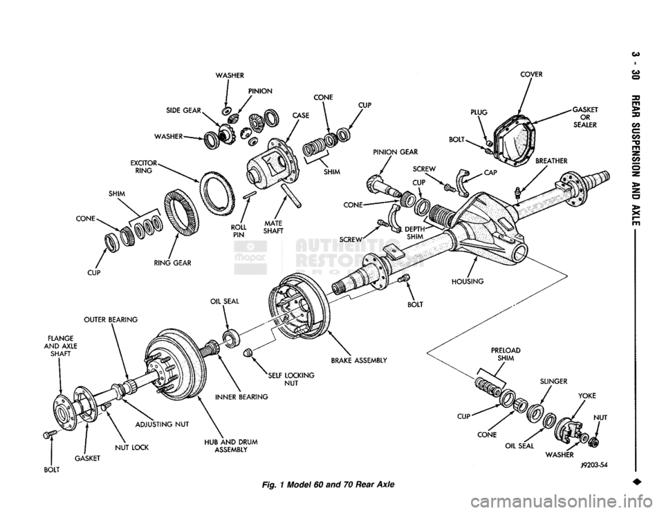 DODGE TRUCK 1993  Service Repair Manual 
CO 

Fig. 1 Model 60 and 70 Rear Axle   
