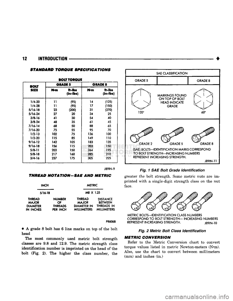 DODGE TRUCK 1993  Service Repair Manual 
12 

INTRODUCTION 

STANDARD
 TORQUE
 SPECIFICATIONS 
 BOLT TORQUE 
BOLT  ORAM
 5 

GRADES 

SIZE 
 M*fn 

ft-lbs 
 Nfft 

ft-abs 

(in-lbs) 
 (In-lbs) 

1/4-20 
 11 
(95)  14 
(125) 

1/4-28 
 11 (9