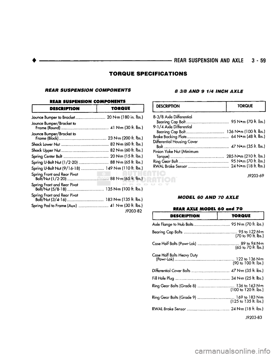 DODGE TRUCK 1993  Service Repair Manual 
REAR
 SUSPENSION
 AND
 AXLE
 3 - 59 

TORQUE
 SPECIFICATIONS 

REAR
 SUSPENSION
 COMPONENTS  8 3/8 AND 9 1/4 INCH
 AXLE 

REAR
 SUSPENSION
 COMPONENTS 
 DESCRIPTION 
 TORQUE 
Jounce Bumper to Bracket