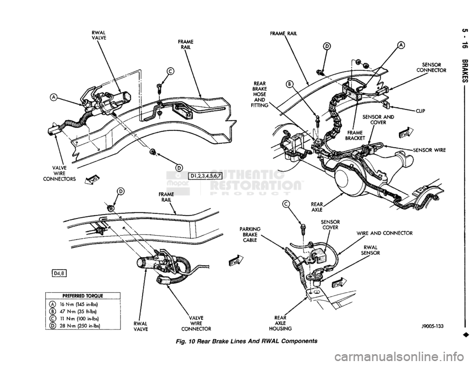 DODGE TRUCK 1993  Service Repair Manual 
Fig. 10 Rear Brake Lines And
 RWAL
 Components   
