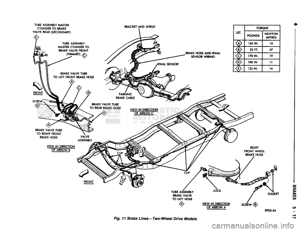 DODGE TRUCK 1993  Service Repair Manual 
TUBE ASSEMBLY MASTER 
CYLINDER TO BRAKE 
VALVE REAR (SECONDARY) 
 BRACKET
 AND SHIELD 

BRAKE
 HOSE AND RWAL 
SENSOR
 WIRING  LET. 
TORQUE 
LET.  POUNDS  NEWTON 

METRES 

x!^  145 IN. 
16 
XX  35 FT