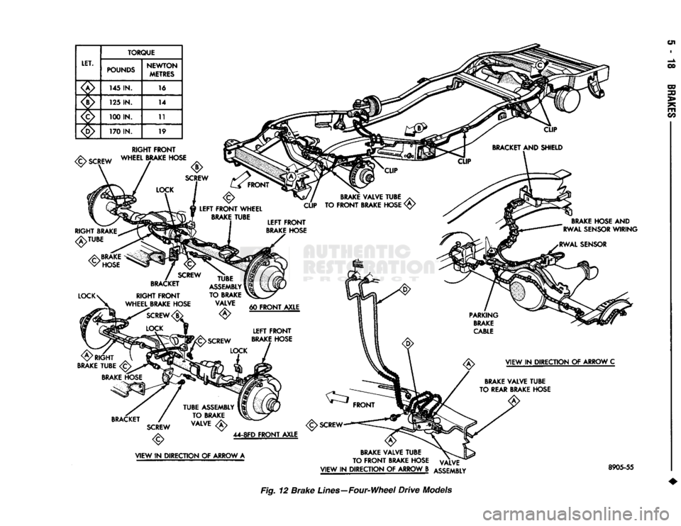 DODGE TRUCK 1993  Service Repair Manual 
LET. 

TORQUE 

LET.  POUNDS 
 NEWTON 

METRES 

145 IN.  16 
125 IN.  14 
100 IN.  11 
170 IN.  19  <C>
 SCREW 

RIGHT
 BRAKE 
<A> TUBE 
<A>
 RIGHT 

BRAKE
 TUBE
 <C> 
 BRAKE HOSE  BRAKE
 VALVE
 TUB