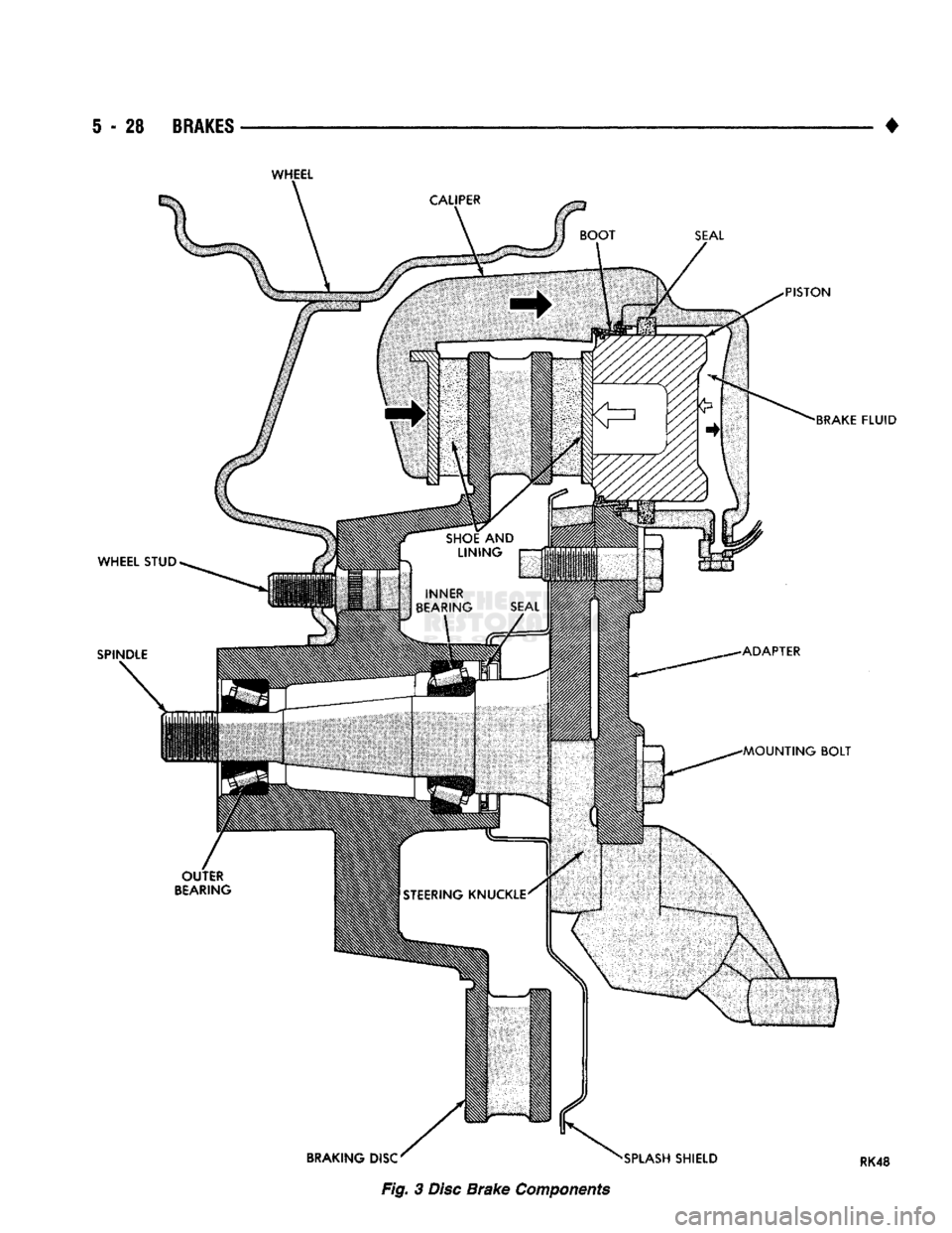 DODGE TRUCK 1993  Service Repair Manual 
RK48   