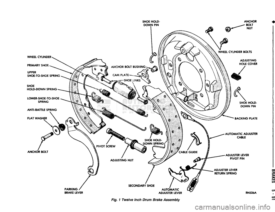 DODGE TRUCK 1993  Service Repair Manual 
SHOE
 HOLD-

DOWN
 PIN 

WHEEL
 CYLINDER  PRIMARY SHOE  UPPER 
SHOE-TO-SHOE SPRING 

SHOE 
 HOLD-DOWN SPRING 
LOWER-SHOE-TO-SHOE 
 SPRING 

ANTI-RATTLE
 SPRING 

FLAT
 WASHER 
ANCHOR BOLT  WHEEL CYLI