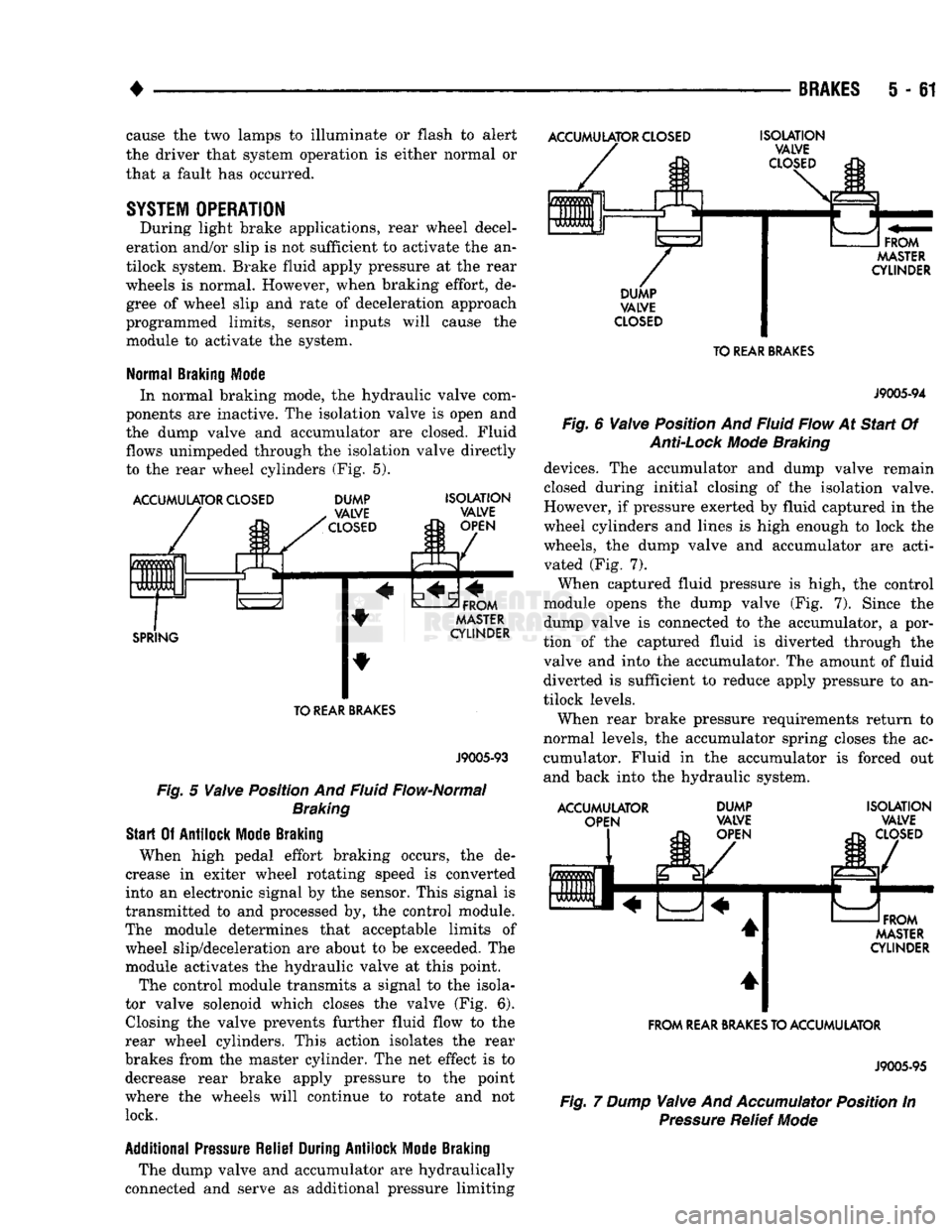 DODGE TRUCK 1993  Service Repair Manual 
• 

BRAKES
 5 - 61 cause the two lamps to illuminate or flash to alert 
the driver that system operation is either normal or 
that a fault has occurred. 

SYSTEM
 OPERATION 
 During light brake app