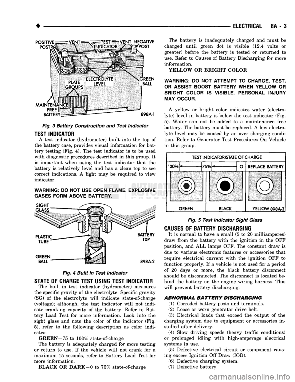 DODGE TRUCK 1993  Service Repair Manual 
• 

ELECTRICAL
 8A - 3 

Fig.
 3
 Battery
 Construction
 and
 Test Indicator 

TEST INDICATOR 
 A test indicator (hydrometer) built into
 the top of 

the battery case, provides visual information
