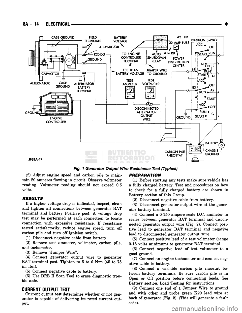 DODGE TRUCK 1993  Service Repair Manual 
8A
 - 14
 ELECTRICAL 

CASE
 GROUND 
 FIELD 

TERMINALS 

142-DG/OR 
BATTERY 
VOLTAGE 
  

ALTERNATOR 
 CASE 

GROUND 
GROUND  ALTERNATOR 
BATTERY 
TERMINAL 
ENGINE 
CONTROLLER  TO ENGINE 
CONTROLLER