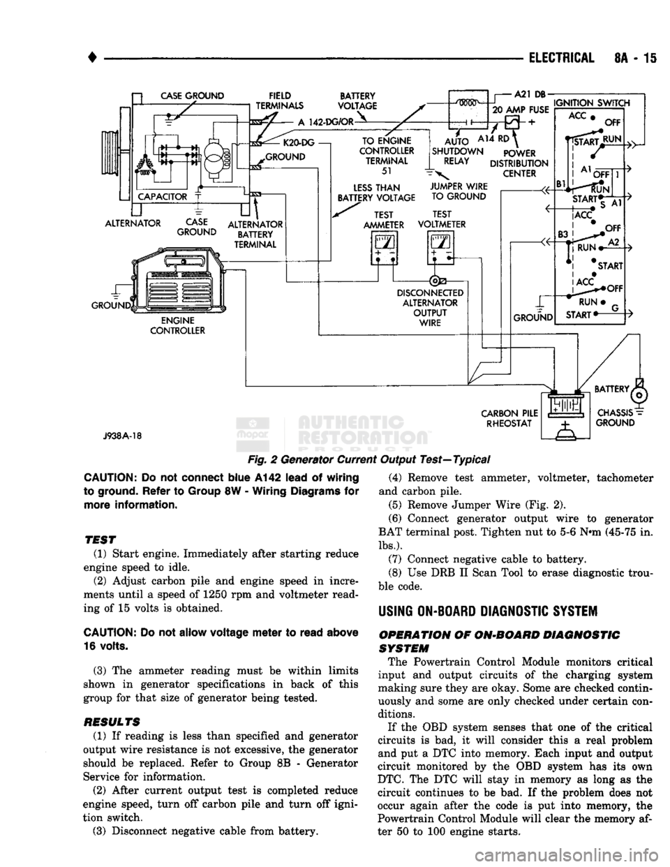 DODGE TRUCK 1993  Service Repair Manual 
• 

ELECTRICAL
 8A - 15 a 

CASE
 GROUND 
 CAPACITOR 
ALTERNATOR  ~L  FIELD 
TERMINALS 

A
 142-DG/OR  BATTERY 
VOLTAGE  K20-DG
 —! 

GROUND 
 CASE 

GROUND 
 til 

ALTERNATOR  BATTERY 
TERMINAL 
