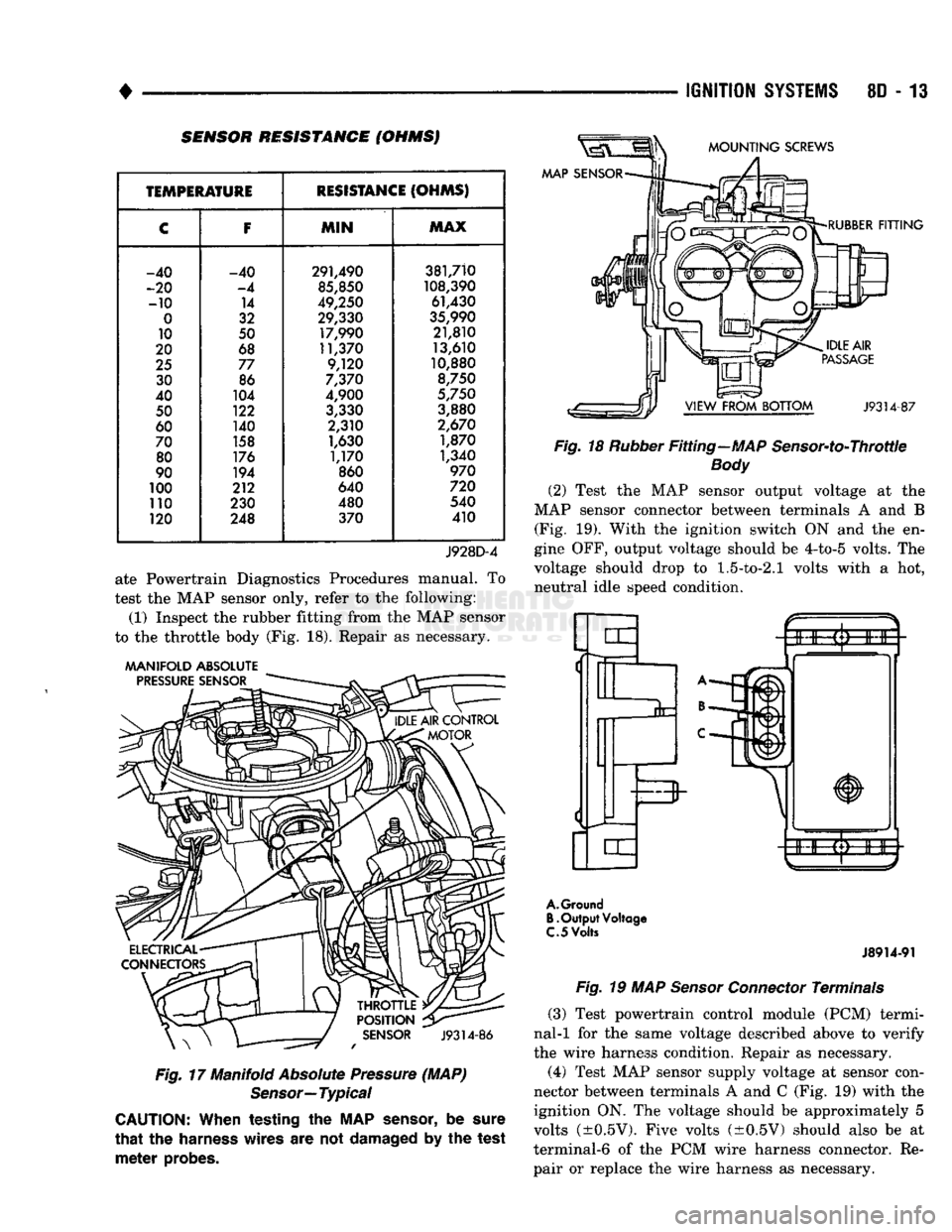 DODGE TRUCK 1993  Service Repair Manual 
IGNITION
 SYSTEMS
 8D - 13 
SENSOR RESISTANCE (OHMS) 

TEMPERATURE 
 RESISTANCE
 (OHMS) 

C 
 F 

MIN 
 MAX 

-40  -40 291,490  381,710 
-20 
 -4 
85,850  108,390 
-10  14 49,250  61,430 

0 
 32  29