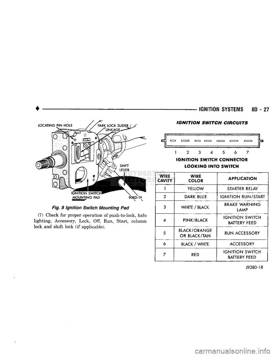 DODGE TRUCK 1993  Service Repair Manual 
• 
IGNITION
 SYSTEMS
 80 - 27 

Fig.
 8 Ignition
 Switch
 Mounting
 Pad  (7) Check for proper operation of push-to-lock, halo 
lighting, Accessory, Lock, Off, Run, Start, column 
lock and shift loc