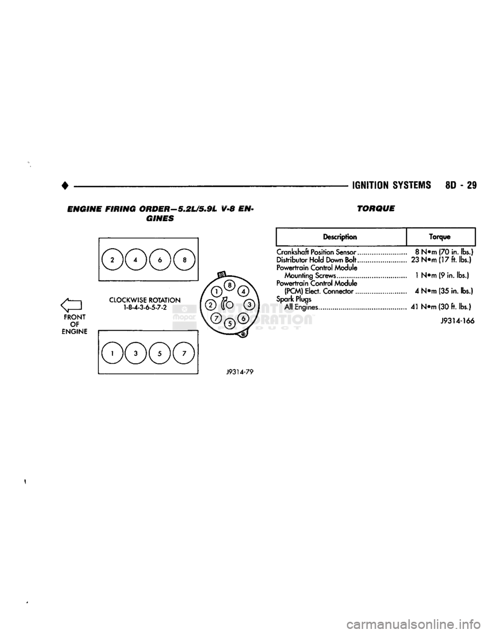 DODGE TRUCK 1993  Service Repair Manual 
IGNITION
 SYSTEMS
 8D - 29 
ENGINE FIRING ORDER—5.2L/5.9L V-8 EN­
GINES  TORQUE 

FRONT 
 OF 

ENGINE 
 CLOCKWISE
 ROTATION 

1-8-4-3-6-5-7-2 
 Description 
Torque 
Crankshaft
 Position
 Sensor.. 