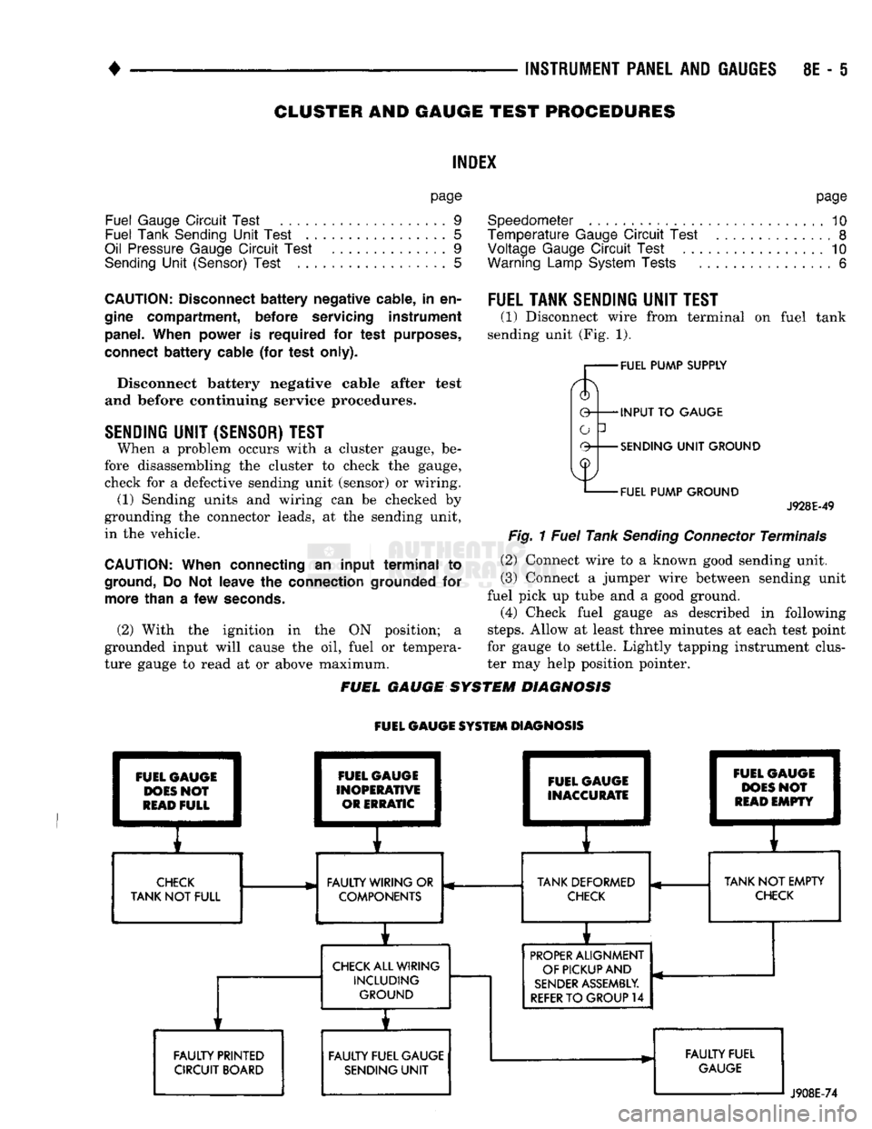 DODGE TRUCK 1993  Service Repair Manual 
• 

INSTRUMENT PANEL
 AND
 GAUGES
 8E - 5 
CLUSTER
 AND
 GAUGE TEST
 PROCEDURES 

INDEX 
page 
Fuel Gauge
 Circuit
 Test
 9 

Fuel Tank Sending
 Unit
 Test
 5 

Oil Pressure Gauge
 Circuit
 Test
 .