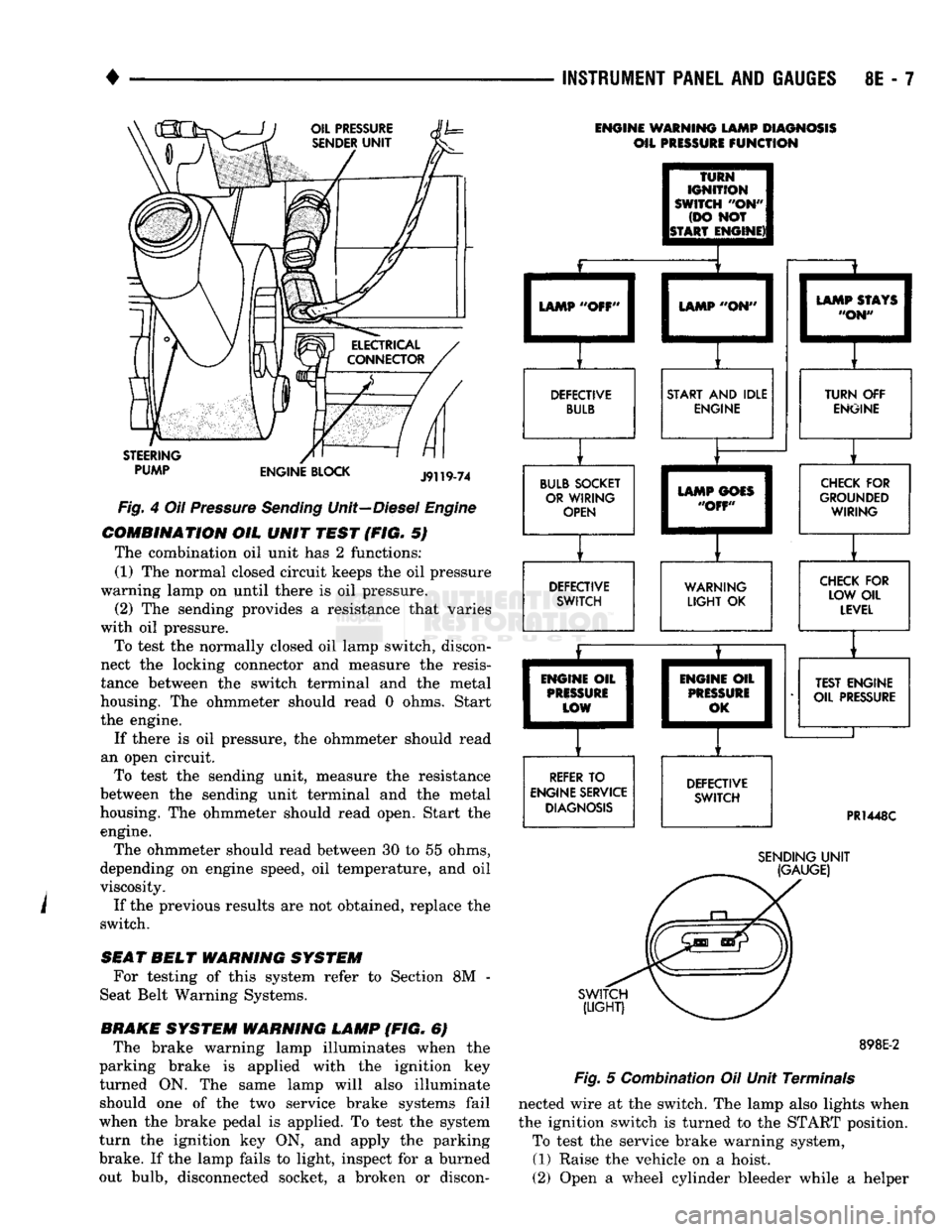 DODGE TRUCK 1993  Service Repair Manual 
• 

INSTRUMENT
 PANEL
 AND
 GAUGES
 8E - 7 

STEERING  PUMP 
 ENGINE
 BLOCK 
 J9U9-74 

Fig.
 4 Oil
 Pressure
 Sending
 Unit—Diesel
 Engine 
 COMBINATION
 OIL
 UNIT
 TEST
 (FIG. 5) 
The combinati