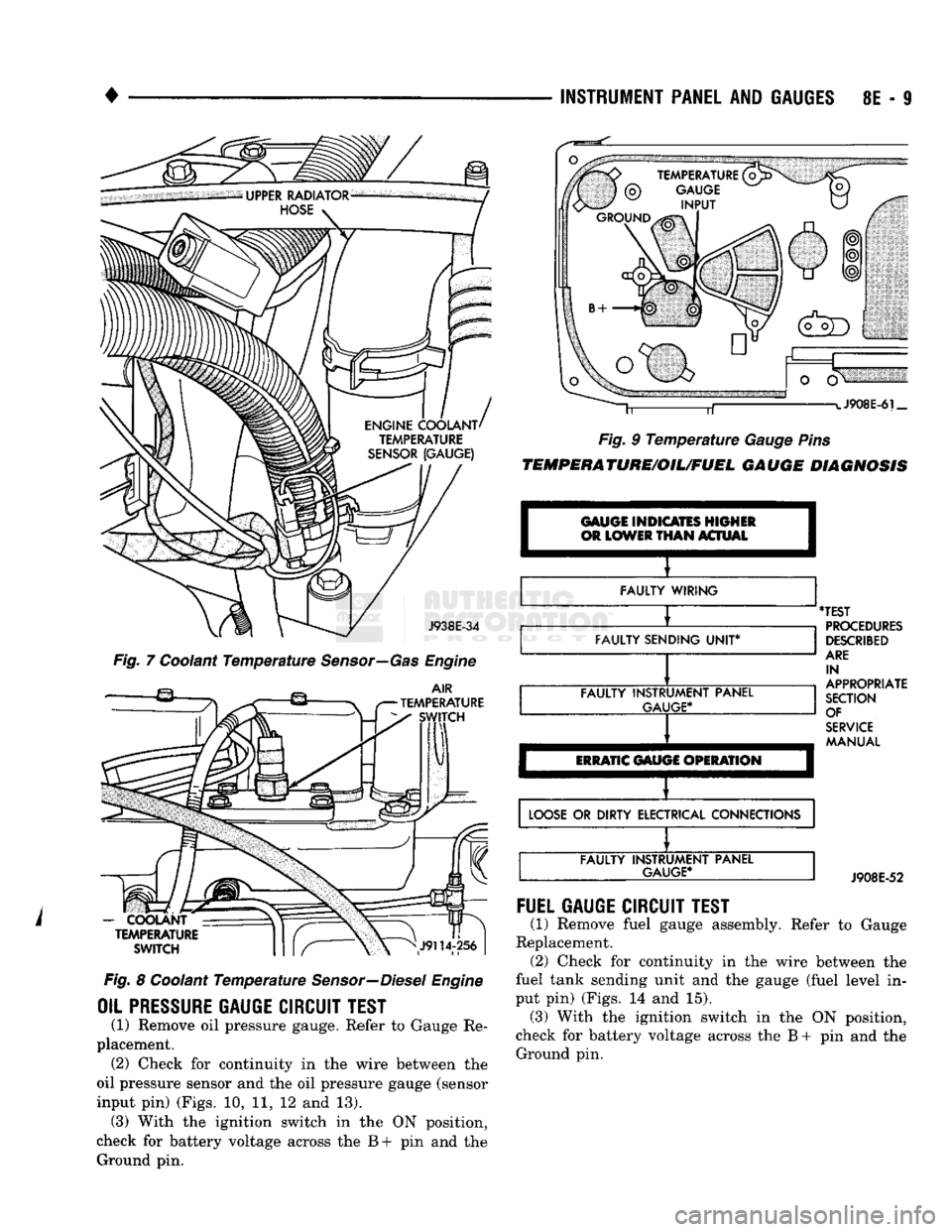 DODGE TRUCK 1993  Service Repair Manual 
INSTRUMENT
 PANEL
 AND
 GAUGES
 8E - S 
J938E-34 
Fig. 7 Coolant Temperature Sensor—Gas Engine 
 AIR 
TEMPERATURE  SWITCH 

-
 COOLANT  TEMPERATURE 
 SWITCH 

Fig. 8 Coolant Temperature Sensor—Di