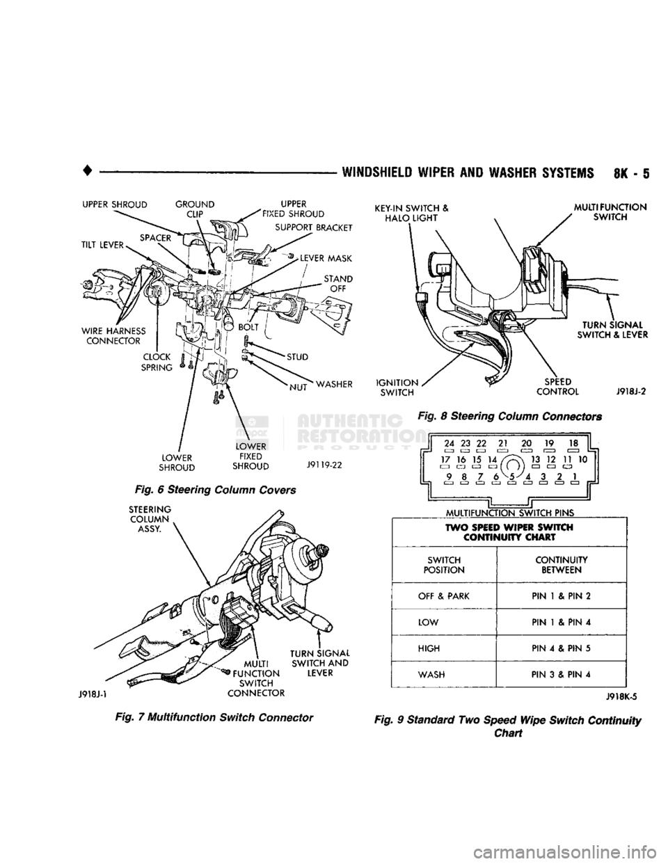 DODGE TRUCK 1993  Service Repair Manual 
WINDSHIELD
 WIPER
 AND
 WASHER SYSTEMS
 8K - § 
UPPER SHROUD  GROUND 
CLIP  UPPER 
FIXED SHROUD 
SUPPORT BRACKET 
STUD NUT WASHER 
LOWER 
SHROUD  LOWER 
FIXED 
SHROUD  J9119-22 

Fig.
 6 Steering
 C