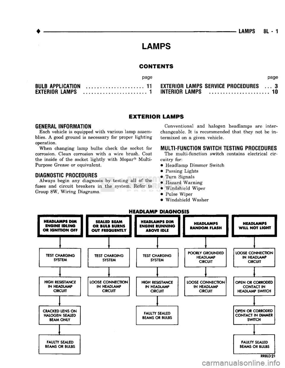 DODGE TRUCK 1993  Service Repair Manual 
• 

LAMPS 
 LAMPS
 8L - 1 

CONTENTS 

page page 

BULB
 APPLICATION 11 EXTERIOR
 LAMPS
 SERVICE
 PROCEDURES
 ... 3 
 EXTERIOR
 LAMPS
 1 INTERIOR
 LAMPS
 10 

EXTERIOR LAMPS 

GENERAL
 INFORMATION 