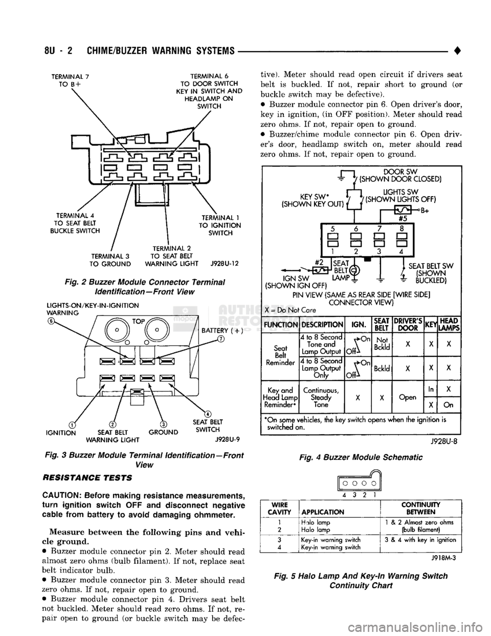 DODGE TRUCK 1993  Service Repair Manual 
8U
 - 2
 CHIME/BUZZER
 WARNING SYSTEMS 
• 
TERMINAL
 7 

TO
 B
 + 
 TERMINAL
 6 

TO DOOR SWITCH 
KEY
 IN
 SWITCH
 AND 
 HEADLAMP
 ON 
 SWITCH 
 !cO=f
 Mi c£K
 *£h 

• CZ3
 EZZ3
 EZI 1 

TERMIN