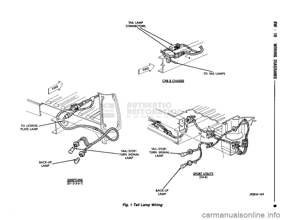 DODGE TRUCK 1993  Service Repair Manual 
BACK-UP 

LAMP
 J928W-169 
Fig. 1
 Tail
 Lamp
 Wiring   