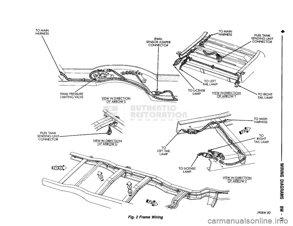 DODGE TRUCK 1993  Service Repair Manual 
J908W-82 

Fig.
 2 Frame Wiring   