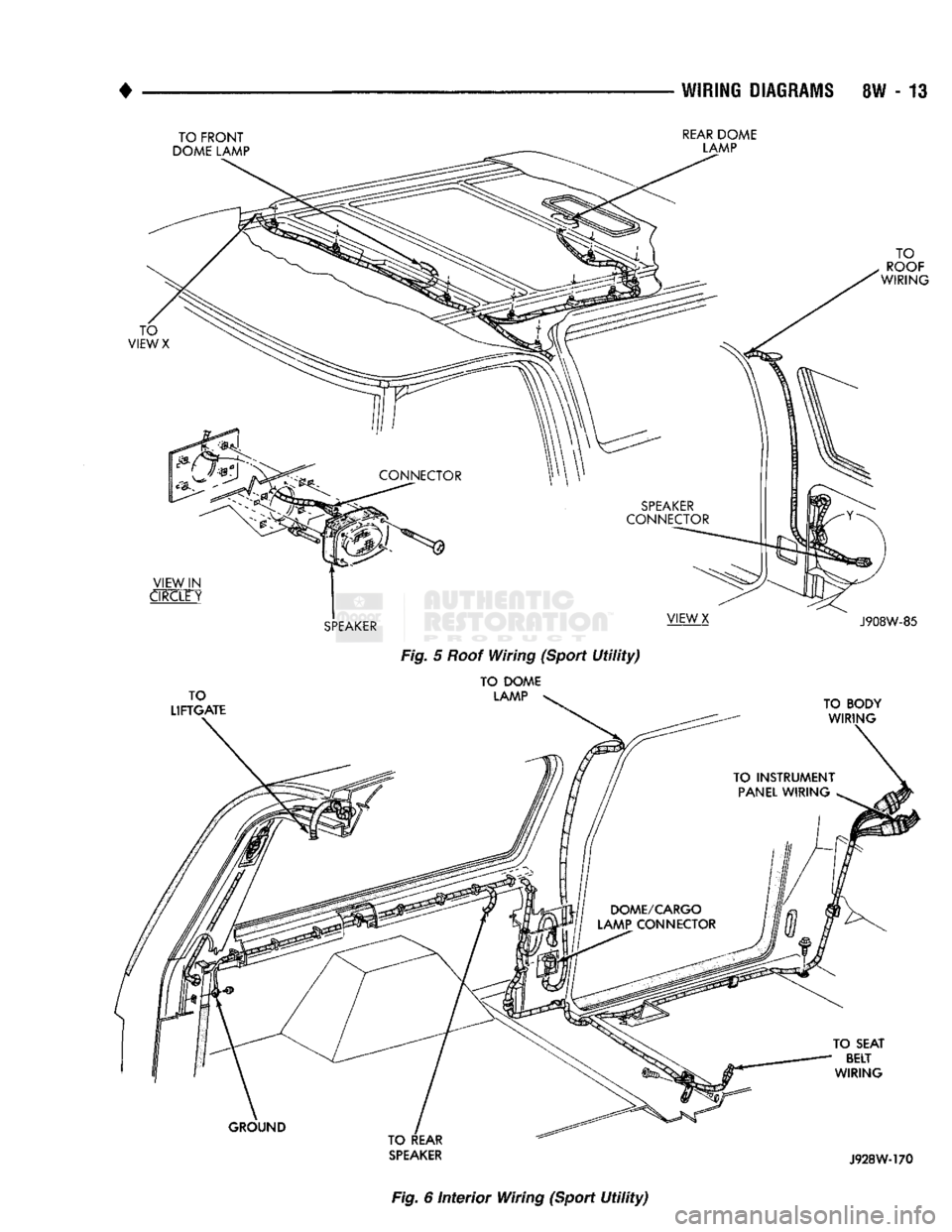 DODGE TRUCK 1993  Service Repair Manual 
WIRING
 DIAGfiAlS
 8W - 13 

TO FRONT 
DOME LAMP 

TO 
VIEW  REAR DOME 

LAMP 

TO 
ROOF 
WIRING 
SPEAKER  VIEWX  J908W-85 
Fig. 5 Roof Wiring (Sport Utility) 

TO 
LIFTGATE 
GROUND  TO DOME 
LAMP  T