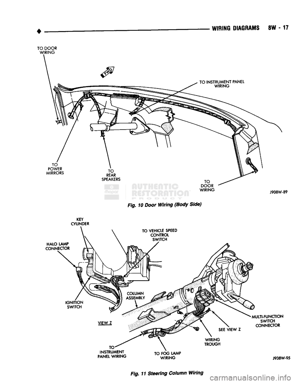 DODGE TRUCK 1993  Service Repair Manual 
WIRING
 DIAGRAMS SW - 17 
TO DOOR  WIRING 
TO 

POWER 

MIRRORS 
 TO 

REAR 

SPEAKERS 
 TO INSTRUMENT PANEL 
WIRING 
TO 

DOOR 

WIRING 
 J908W-89 

Fig. 10 Door
 Wiring
 (Body
 Side) 

KEY 

CYLIND