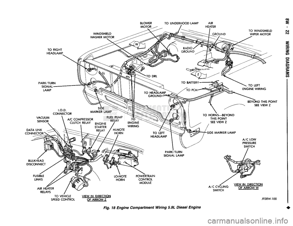 DODGE TRUCK 1993  Service Repair Manual 
BLOWER 
MOTOR  TO UNDERHOOD LAMP 
AIR 
HEATER 
WINDSHIELD 
WASHER MOTOR  TO WINDSHIELD 
WIPER MOTOR 
TO RIGHT 
HEADLAMP 
PARK/TURN  SIGNAL LAMP 
BEYOND THIS POINT SEE VIEW
 Z 

DATA LINK 
CONNECTOR  
