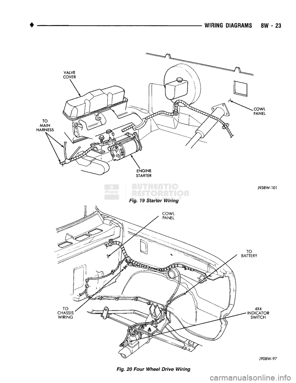 DODGE TRUCK 1993  Service Repair Manual 
WIRING
 DIAGRAMS 8W - 23 
J938W-101 
Fig. 19 Starter Wiring 
Fig. 20 Four Wheel Drive Wiring   
