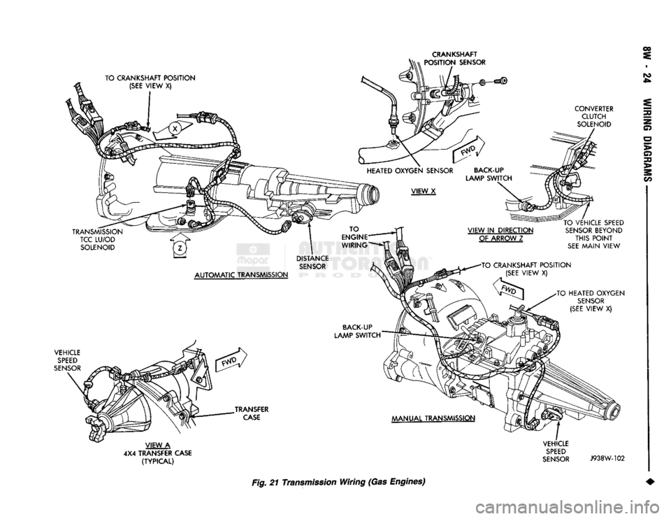 DODGE TRUCK 1993  Service Repair Manual 
CRANKSHAFT 
POSITION
 SENSOR 

TO CRANKSHAFT POSITION 
 (SEE
 VIEW
 X) 

VEHICLE 
 SPEED 
SENSOR 
 CONVERTER 
CLUTCH 
SOLENOID 
TO
 VEHICLE SPEED  SENSOR BEYOND  THIS POINT 
SEE MAIN VIEW 
TO HEATED 