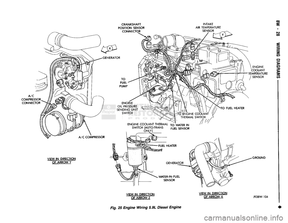 DODGE TRUCK 1993  Service Repair Manual 
VIEW
 IN
 DIRECTION VIEW
 IN
 DIRECTION 
OF ARROW
 Z~
 OF ARROW
 X J938W-104  Fig. 25 Engine
 Wiring
 5.9L Diesel Engine   
