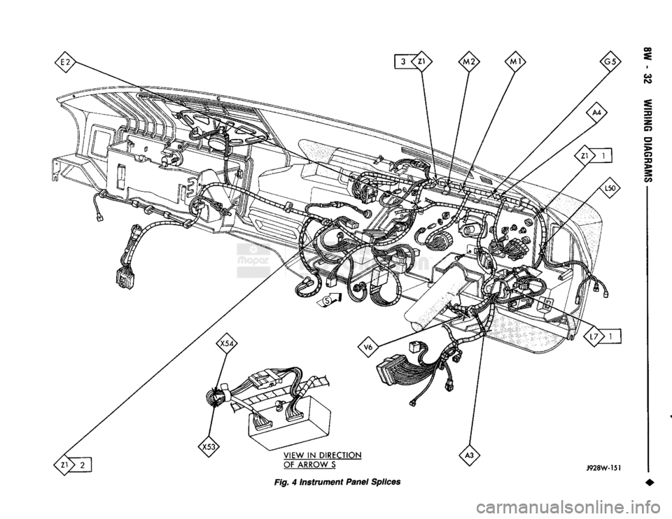 DODGE TRUCK 1993  Service Repair Manual 
Fig. 4
 Instrument
 Panel Splices •   