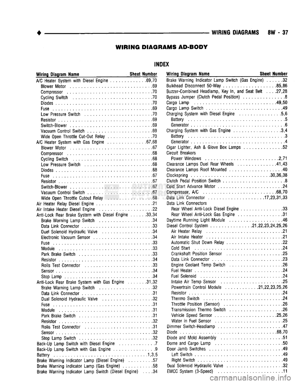 DODGE TRUCK 1993  Service Repair Manual 
WIRING
 DIAGRAMS
 8W
 - 37 

WIRING DIAGRAMS AD-BODY 

INDEX 

Wiring Diagram Name Sheet Number 

A/C
 Heater System
 with
 Diesel Engine ............ .69,70  Blower Motor
 . .69 

Compressor
 .70 

